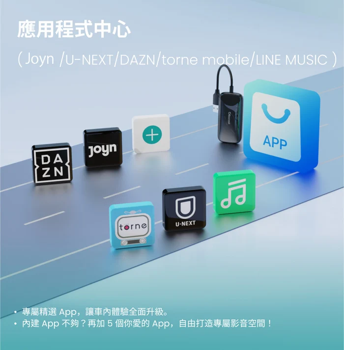 Play 2 Video Ultra-