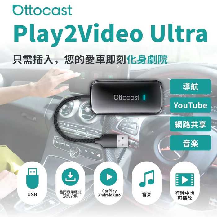 Play 2 Video Ultra-