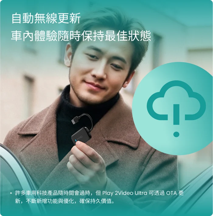 Play 2 Video Ultra-